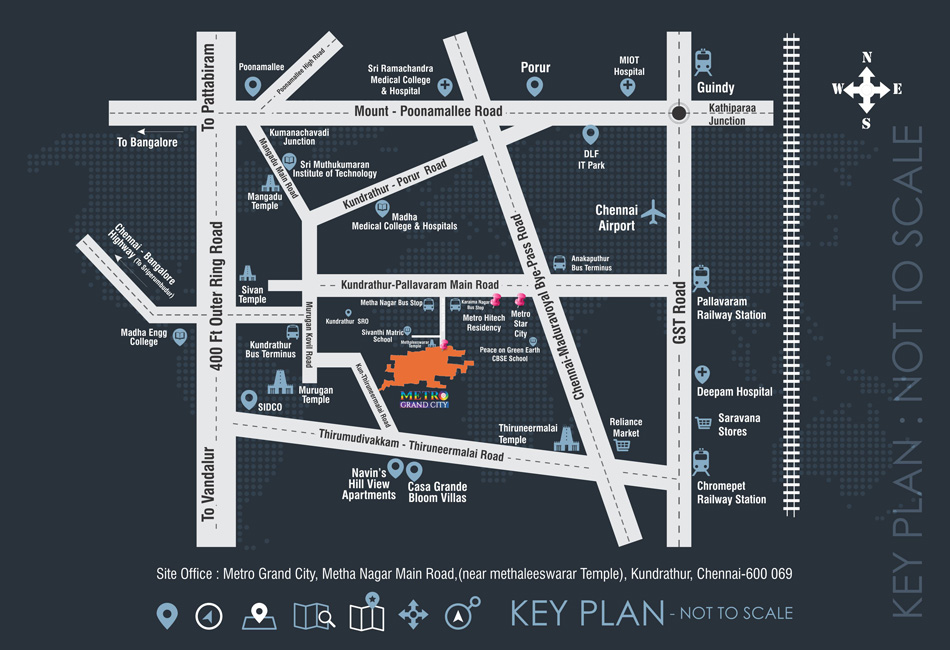 keyplan
